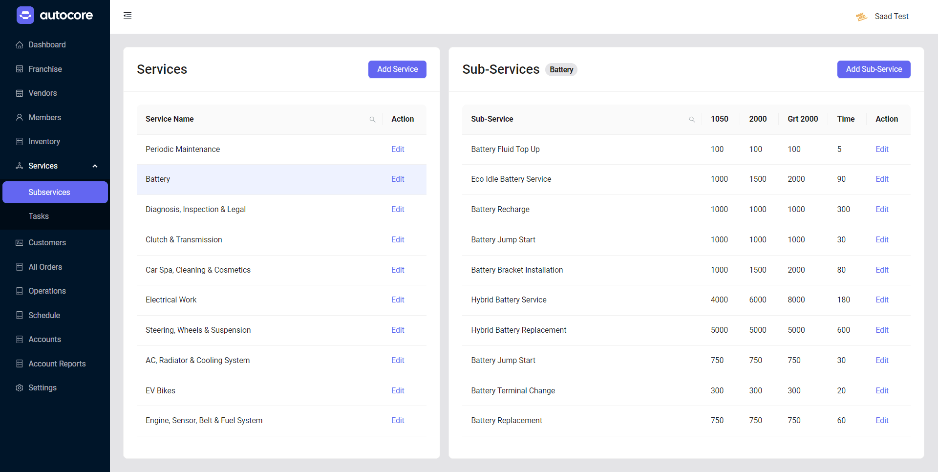 autocore.io — Services and sub-services catalogue