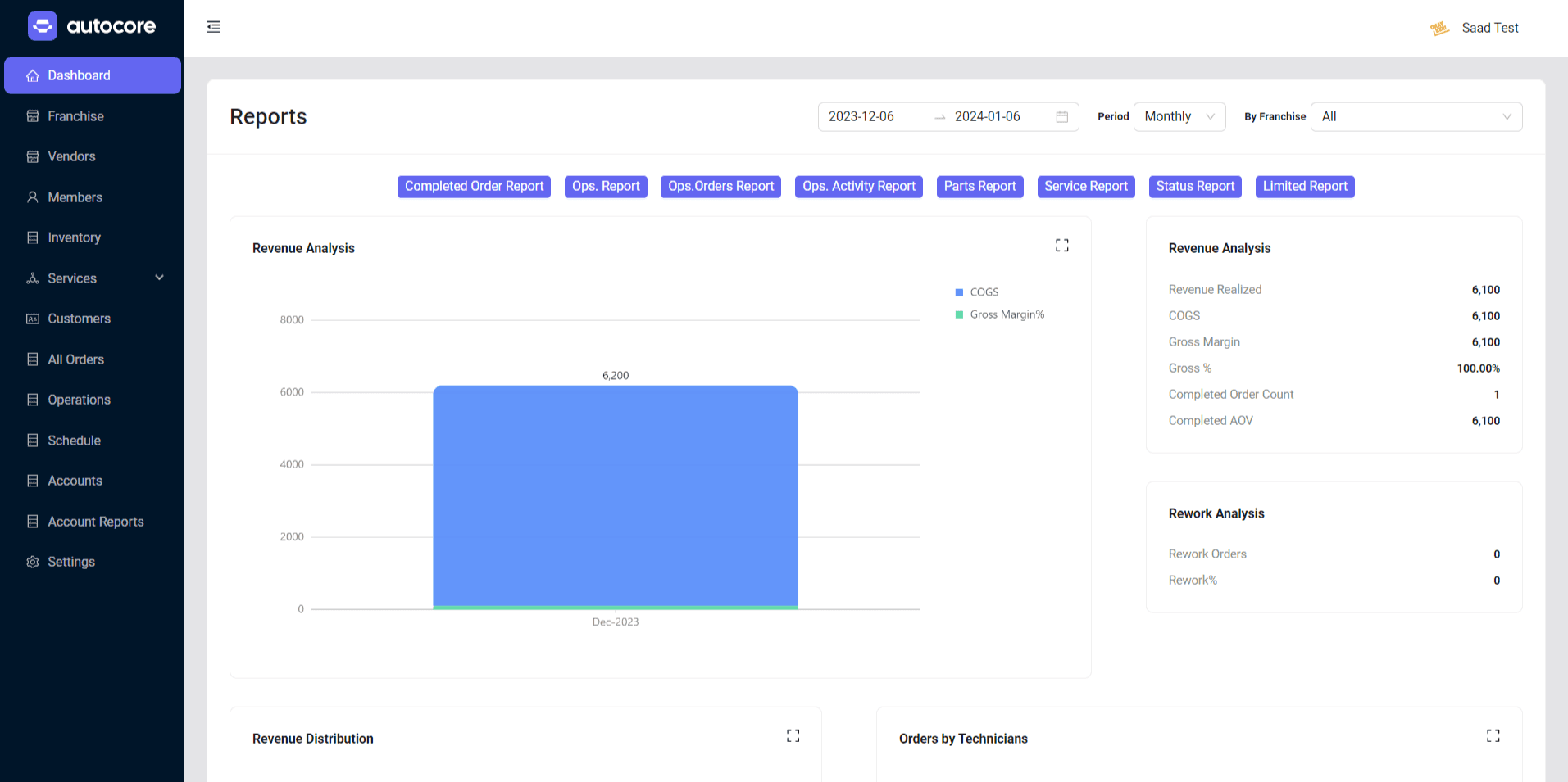 autocore.io — Reports and revenue analysis