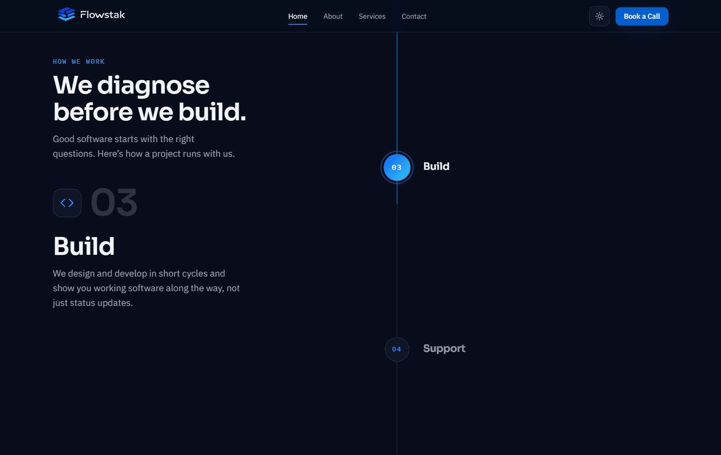 Flowstak — Pinned process timeline