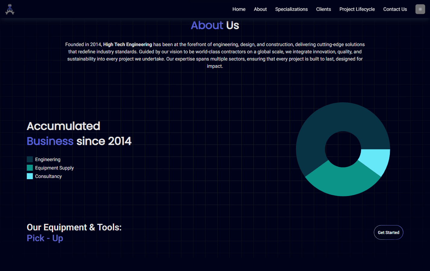 High Tech Engineering — About section in dark theme